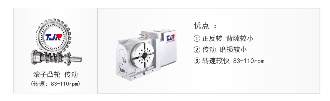 cn-RC-170R-motor.jpg